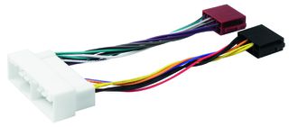 04.647 PHONOCAR