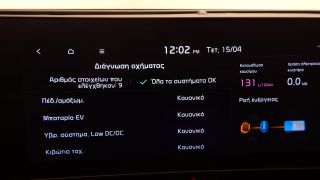 Kia Sportage 2023 1.6 HEV STYLE NEW MODEL AUTOF1 R18 NAVI 3ΠΛΗ ΕΓΓΥ-thumb-28