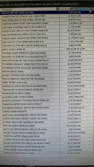 ΟΛΑ ΤΑ ΑΝΤΑΛΛΑΚΤΙΚΑ GP800 -40%