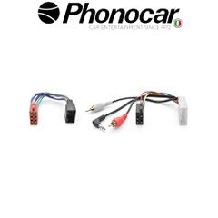 04.657 PHONOCAR
