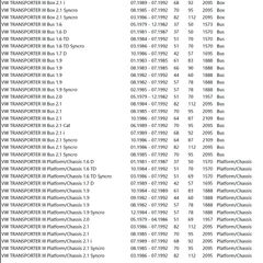 ΗΜΙΜΠΑΡΟ VW TRANSPORTER (TRW)-thumb-4