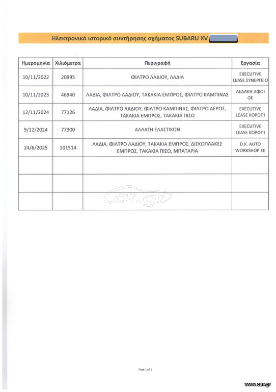 Subaru XV 2022 Ελληνικό,1ο Χέρι,AWD,Οθονη  CarPlay, Βιβλίο,2ετη Εγγύηση thumbnail 44