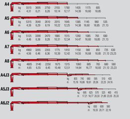 Γερανοί Ferrari 2026 F9265C E8 RADIO NEW-thumb-8