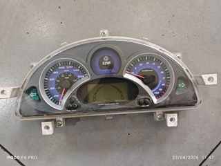 Κοντέρ SYM GTS 250