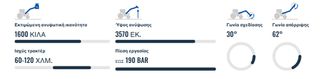 Φορτωτές 2026 MTS 1600-thumb-7
