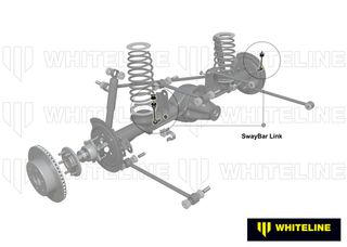 Sway Bar Link - Assembly Front JL JT-thumb-1