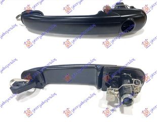VW POLO 94-99 {6N1} ΧΕΡΟΥΛΙ ΠΟΡΤΑΣ ΕΞΩΤΕΡΙΚΟ ΣΚΕΤΟ { ΜΕΓΑΛΟ ΑΦΑΛΟ , ΚΛΕΙΔΙ ΠΛΑΚΕ } ΔΕ ΑΡ