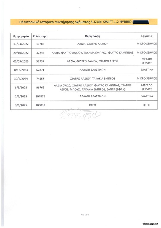 Suzuki Swift 2021 Ελληνικό, HYBRID,1ο Χέρι,Οθονη  CarPlay,Βιβλίο, 2Ετη Εγγύηση thumbnail 44