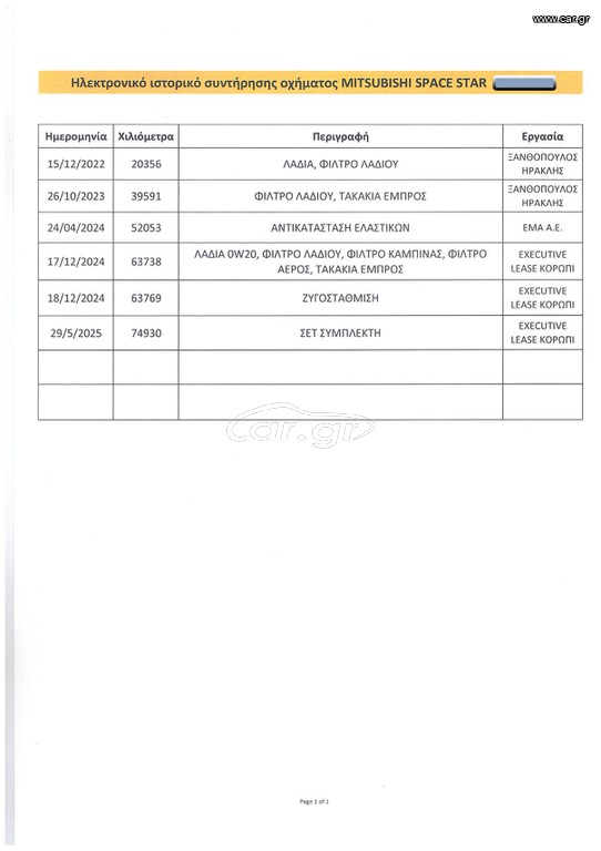 Mitsubishi Space Star 2022 Ελληνικό, INFORM PLUS, Οθόνη CarPlay,Βιβλίο, 2 Ετη  Εγγύηση thumbnail 37