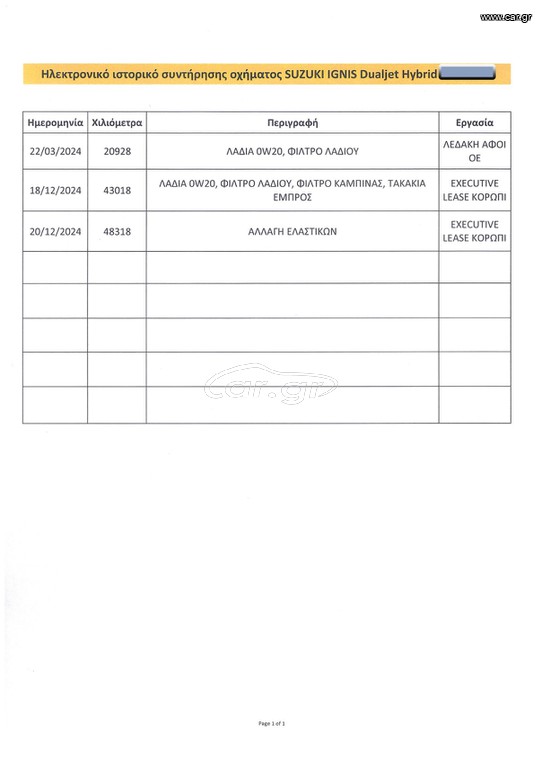 Suzuki Ignis 2023 Ελληνικό, HYBRID,1ο Χέρι,Οθονη  CarPlay,Βιβλίο,2Ετη Εγγύηση thumbnail 33