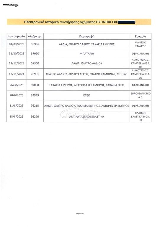 Hyundai i 30 2021 1ο Χέρι,PREMIUM HYBRID,Οθόνη Carplay,Βιβλίο,2Ετη Εγγύηση thumbnail 45