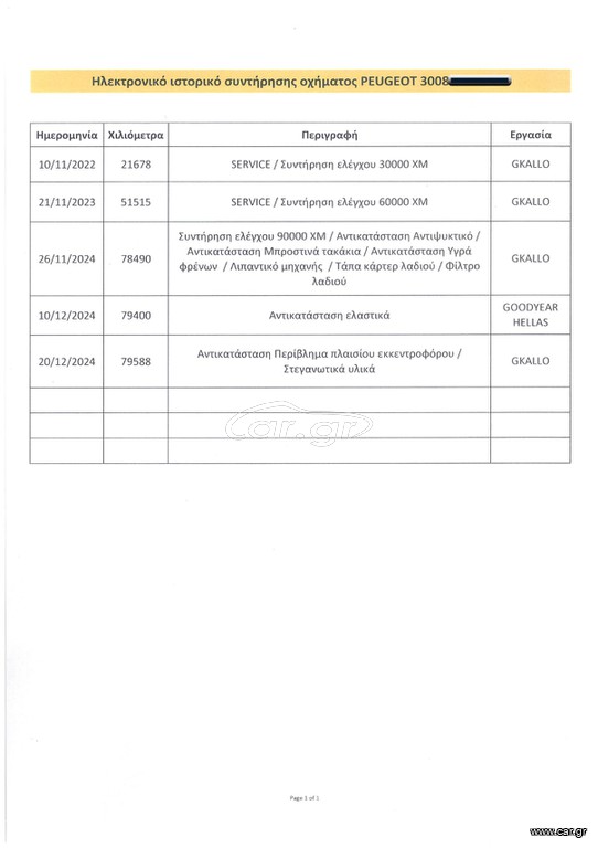 Peugeot 3008 2021 Ελληνικό,1o Χέρι,Οθόνη Carplay,Βιβλίο,2 Ετη Εγγύηση thumbnail 54