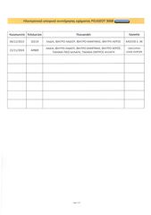 Peugeot 3008 2023 Ελληνικό,1o Χέρι,Οθόνη Carplay,Βιβλίο,2 Ετη Εγγύηση-thumb-50