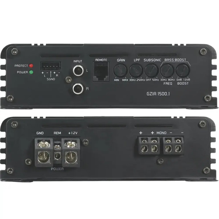 GZIA 1500.1
