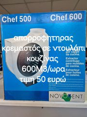 Απορροφητηρας κουζινας