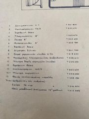 Δερμάτινη εργαλειοθήκη ΔΕΗ 1965-thumb-7