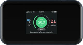 Router ZTE MU5001