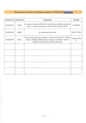 Citroen C3 2023 Ελληνικό, 1ο Χέρι, YOU!, Οθόνη CarPlay, Βιβλίο,2 Ετη Εγγύηση-thumb-41