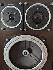 Ηχεά Grundig Box 850a professional-thumb-2