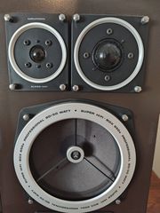 Ηχεά Grundig Box 850a professional-thumb-3