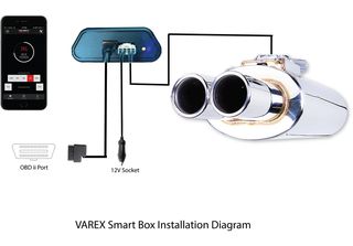 VAREX SmartBox – Bluetooth Controller για τελικά VAREX-thumb-2