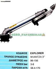 ΡΥΘΜΙΖΟΜΕΝΟΣ ΕΚΤΟΞΕΥΤΗΡΑΣ ΜΕ ΤΑΛΑΝΤΕΥΟΜΕΝΟ ΒΡΑΧΙΟΝΑ «EXPLORER»