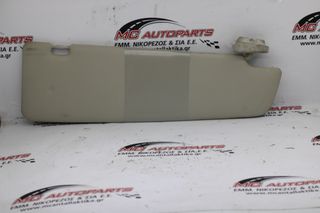 Σκιάδιο Δεξιό Γκρί CITROEN JUMPER (2014-2020)