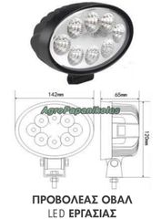 ΠΡΟΒΟΛΕΑΣ LED ΕΡΓΑΣΙΑΣ ΟΒΑΛ 24W 8 LED