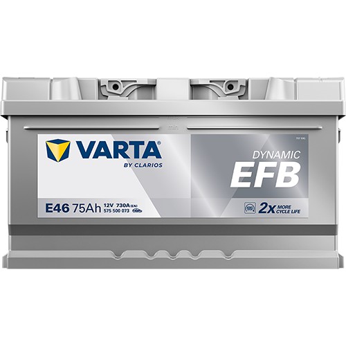 VARTA Dynamic EFB E46 12V 75Ah 730A (EN)