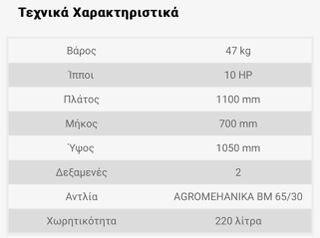 Ραντιστικά - Ψεκαστικά 2026 220L Ραντιστικό-Ψεκαστικό υψηλής πίεσης PAA220-thumb-1