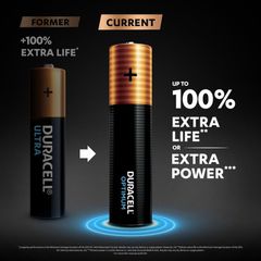 Duracell Optimum Μπαταρία MN2400 LR03 AAA (4τμχ)-thumb-1