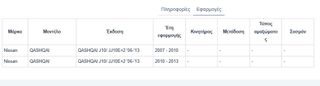ΚΟΥΜΠΙ ΚΑΛΟΡΙΦΕΡ NISSAN QASHQAI '07-'10/ QASHQAI '10-'13 (3ΤΕΜ) Κωδικός: 1535287107-thumb-1