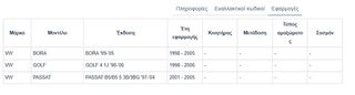 ΚΟΥΜΠΙ ΚΑΛΟΡΙΦΕΡ VW GOLF '98-'06/ BORA '98-'05/ PASSAT '01-'05 (3ΤΕΜ) Κωδικός: 4104287101-thumb-1