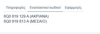 ΚΟΥΜΠΙ ΚΑΛΟΡΙΦΕΡ VW POLO '02-'05/ POLO '05-'09/ POLO CROSS '05-'09/ FOX '05- (3TEM) Κωδικός: 4105287102-thumb-2