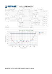 Airmar SS175M 20° tilt-thumb-3
