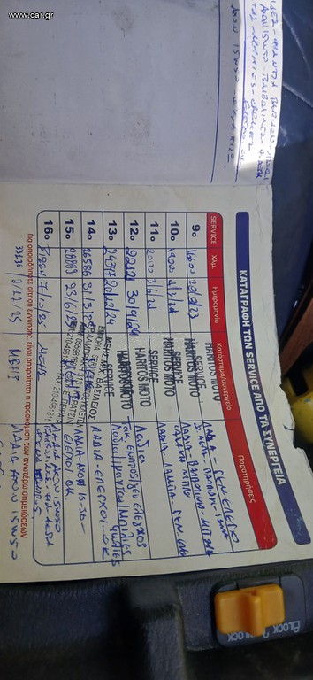 Sym Symphony ST 200i 2020