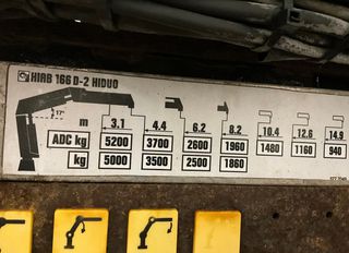 Γερανοί - Φορτηγά Με Γερανό DAF 2007 FAT 105 XF 460 6x4-thumb-8