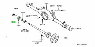 ΤΣΙΜΟΥΧΑ  ΠΙΣΩ ΔΙΑΦΟΡΙΚΟΥ  NISSAN SERENA C23  43252H1000