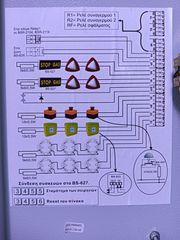 Πίνακας κατάσβεσης Olympia Electronics BS-627-thumb-4