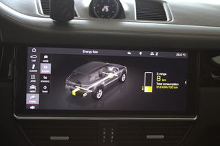 Porsche Cayenne 2020 PLUG IN HYBRID-thumb-41