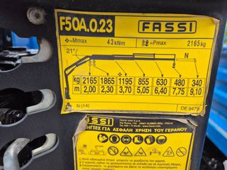 Ανατροπή + Γερανός Mitsubishi 2013 CANTER 7C18 γερανος Fassi F50 2023!!!-thumb-25