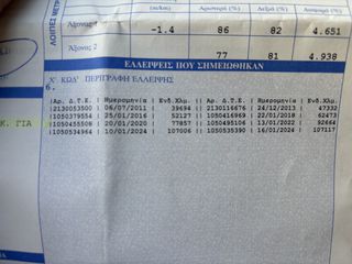 Opel Astra 2008 TWINTOP 1.6 TURBO-thumb-22