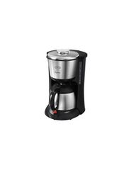 Juro–Pro Aroma Control