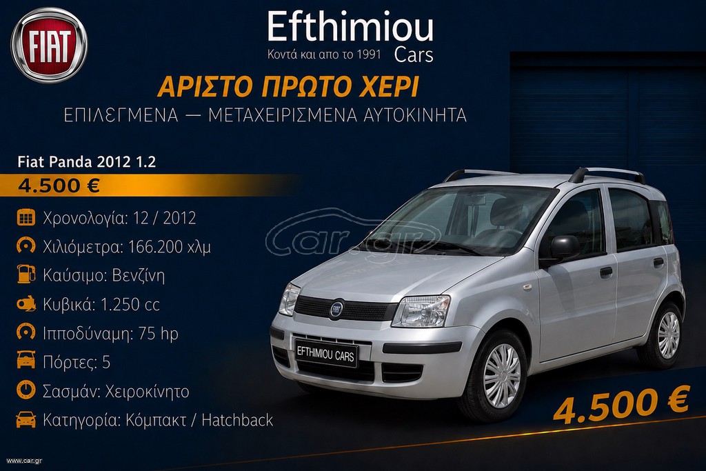 Fiat Panda 2012 1.2 ΑΡΙΣΤΟ