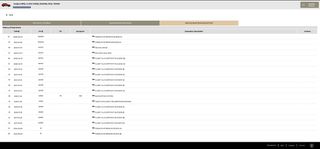 Renault Kadjar 2016 DYNAMIC, Grip Control, Οθόνη, Δέρμα, Πλήρες Βιβλίο service-thumb-47
