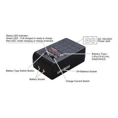 UltraPower30W 1A 2A 3A AC Charger-thumb-1