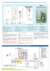 KIT 6 Edilkamin-thumb-1