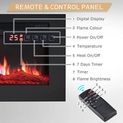 PAN150EL Ηλεκτρικό Τζάκι 150cm-thumb-2