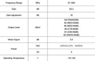 ATC-80A Τροφοδοτικό 12V-thumb-2