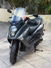Sym GTS 250 2006-thumb-2